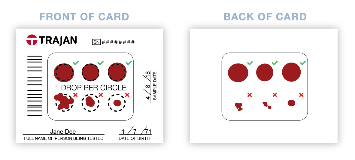 Dried Blood Spot Card Image